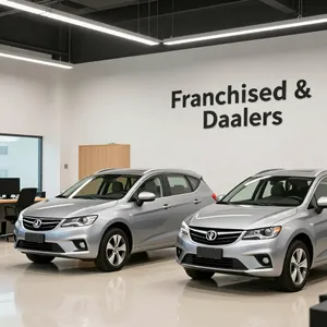 Franchised & Independent Car Dealers (Canada)