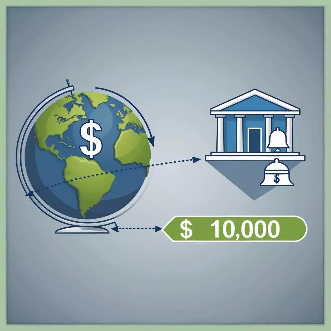 Securities Dealers