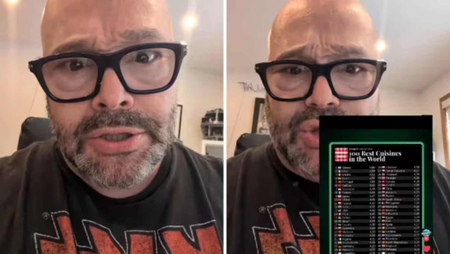 American Food Vlogger Critiques India’s 12th Ranking for Cuisines