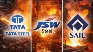 Indian Competition Commission Investigates Steel Price Fixing