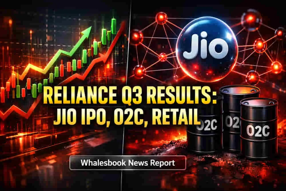 Reliance Industries Reports Q3FY26 Results: Profit Growth Slows