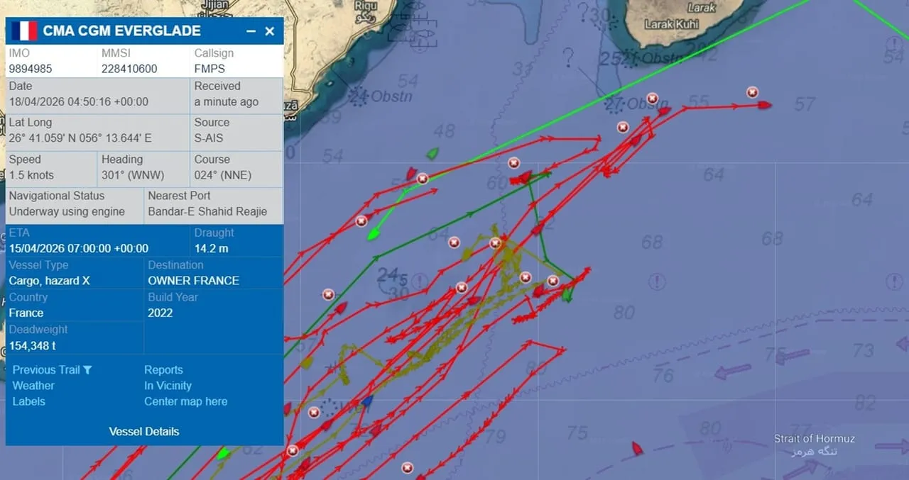 Oil Tankers Alter Course Near Strait of Hormuz Amid Uncertainty