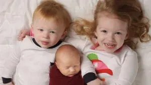 Impact of Birth Order on Income: Firstborn Advantages Revealed