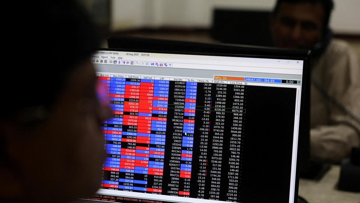 Indian Stock Markets Fluctuate Amid Geopolitical Uncertainties