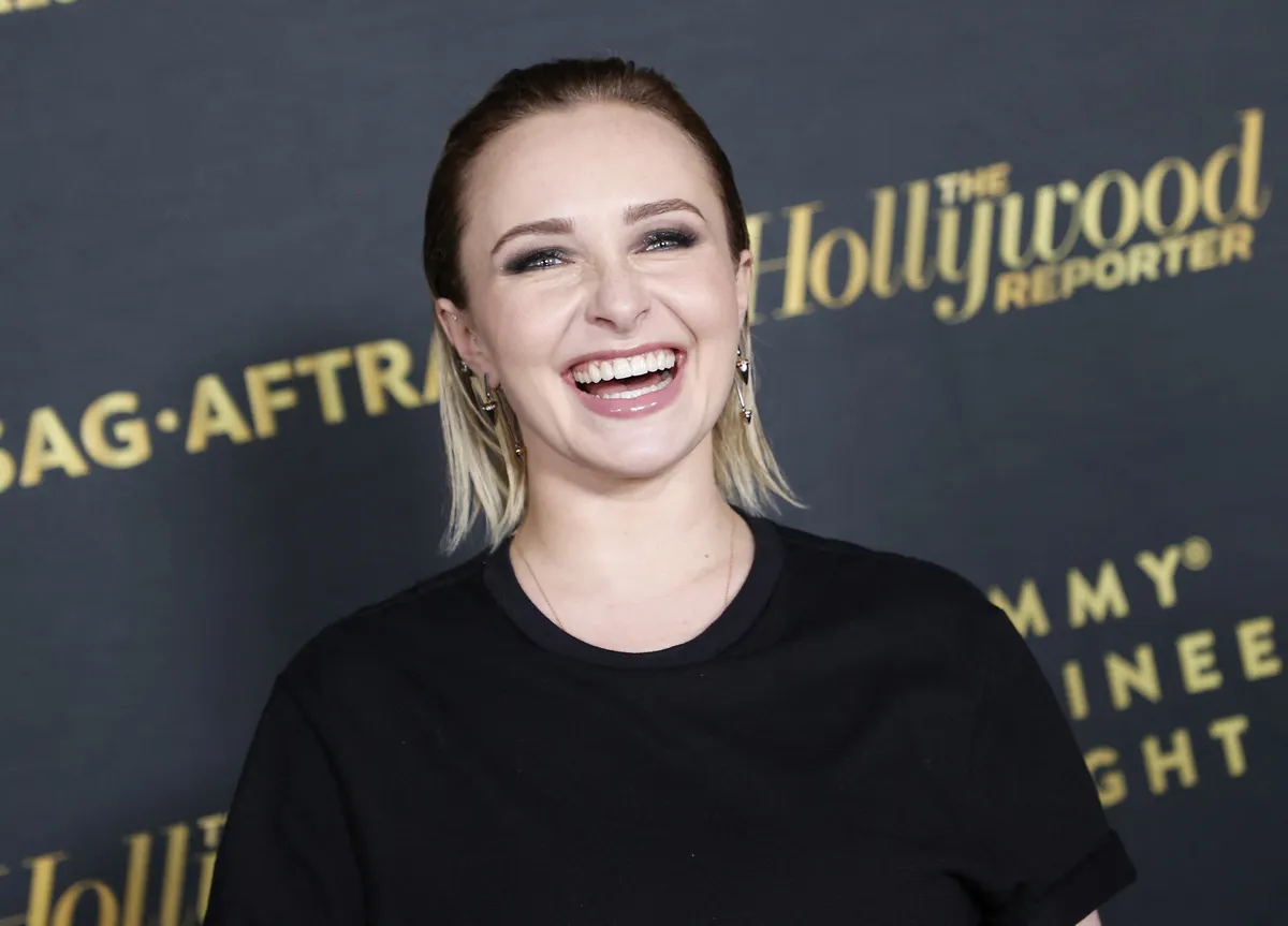 Hayden Panettiere, Beloved Actress, Passes Away at 36