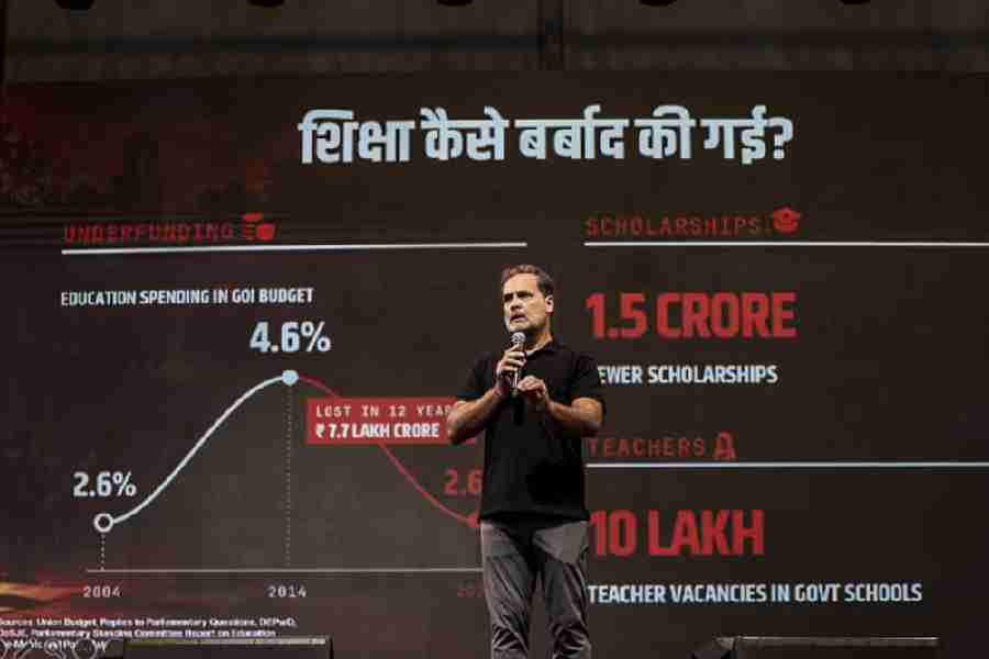 Rahul Gandhi Criticises Modi Government's Attitude Towards Students