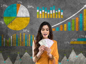 Equity Mutual Fund Inflows Rise 31% in September to ₹38,306 Crore