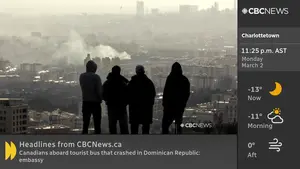 Global Tensions Escalate: Iran Conflict, Oil Markets in Turmoil, and Political Shifts Dominate Headlines