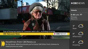 Global Tensions and Economic Pressures Dominate cbcnn’s Press Monitor Roundup: March 9, 2026