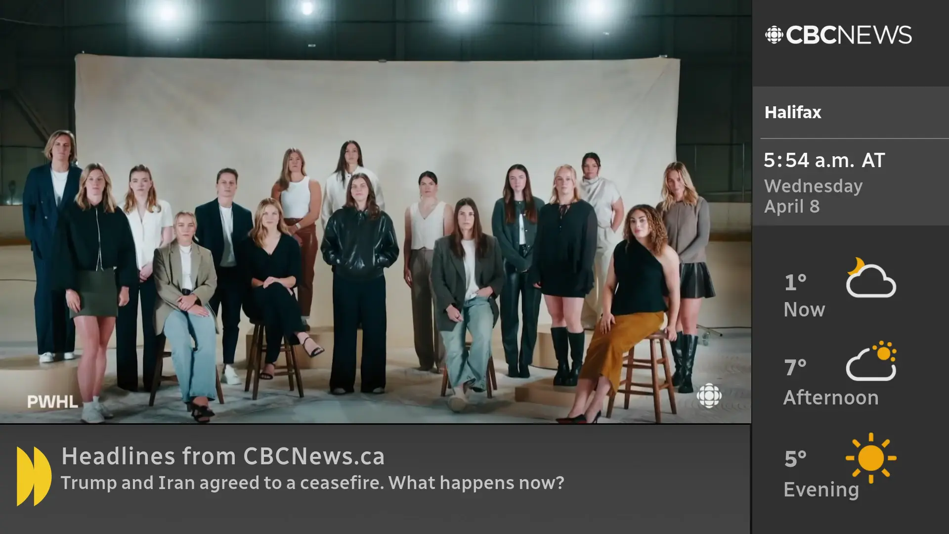 Global Tensions, Market Shifts and Sports Drama: bnn-bloomberg-radio’s April 8 Power Capsule