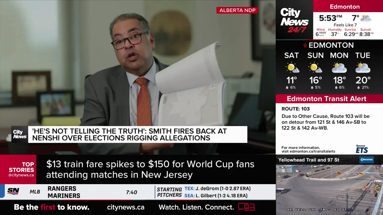 citynews-calgary's Power Monitor: Alberta’s electoral map row, SAIT job cuts, Calgary shootings and global flashpoints dominate the agenda