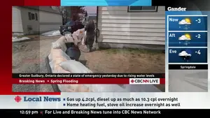 cbc-calgary's Power Monitor: April 22, 2026 — The Day’s Most Critical Stories and Why They Matter