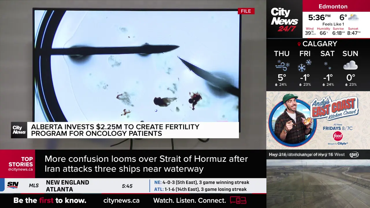 citynews-calgary's Best of April 22, 2026: Trade Wars, Oilers Playoff Push, and Global Energy Shocks Dominate Headlines