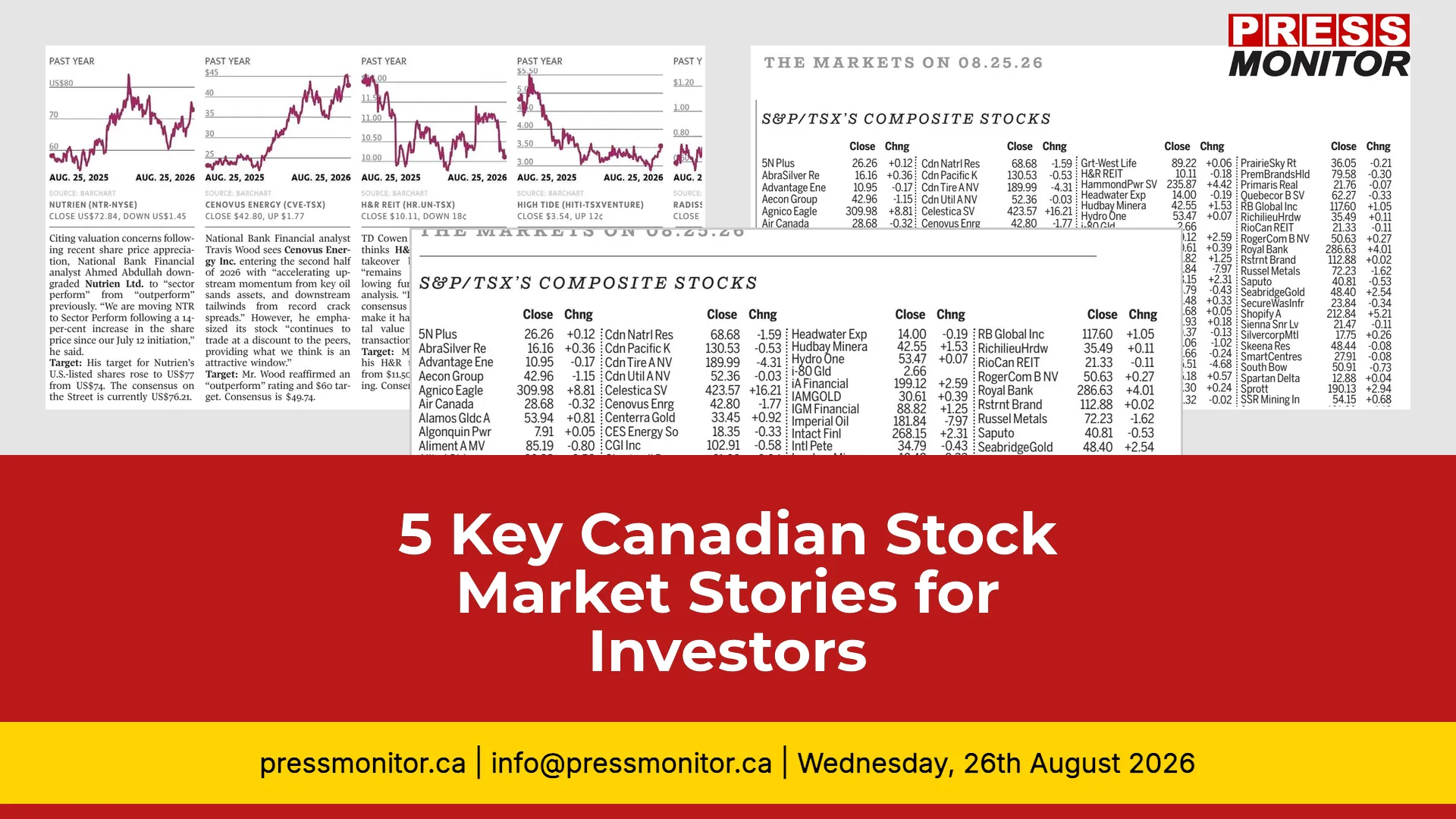 5 Key Canadian Stock Market Stories for Investors