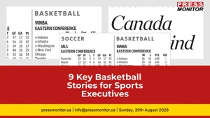 9 Key Basketball Stories for Sports Executives