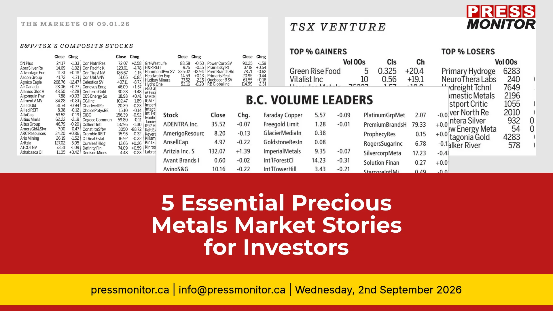 5 Essential Precious Metals Market Stories for Investors