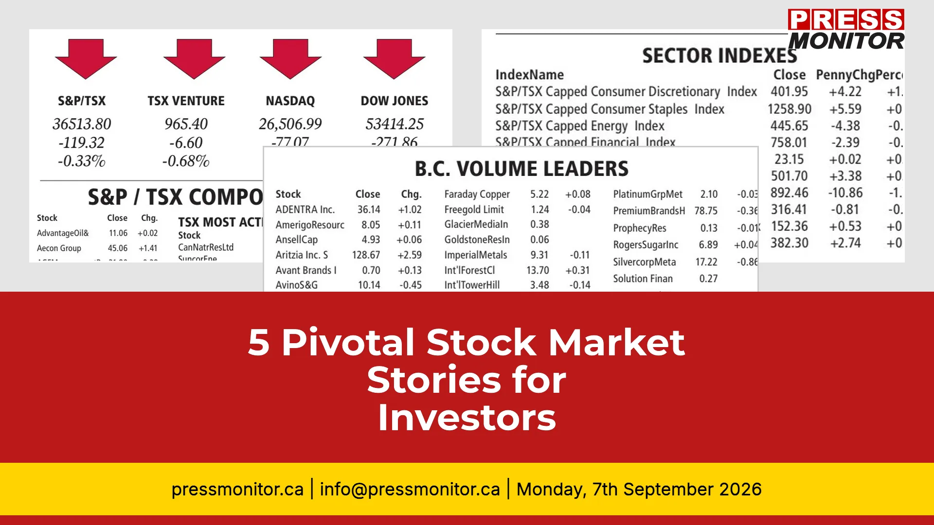 5 Pivotal Stock Market Stories for Investors