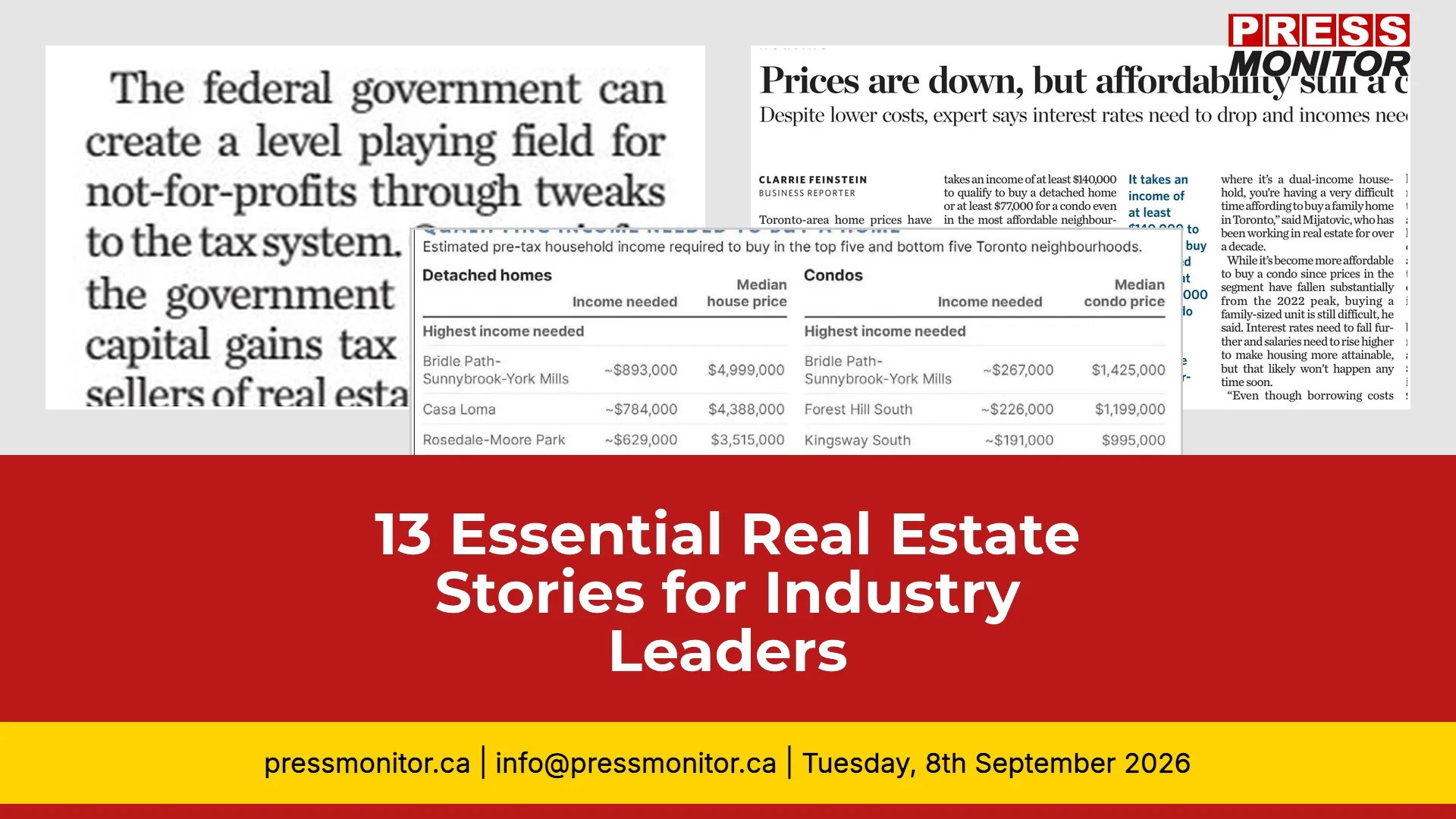 13 Essential Real Estate Stories for Industry Leaders