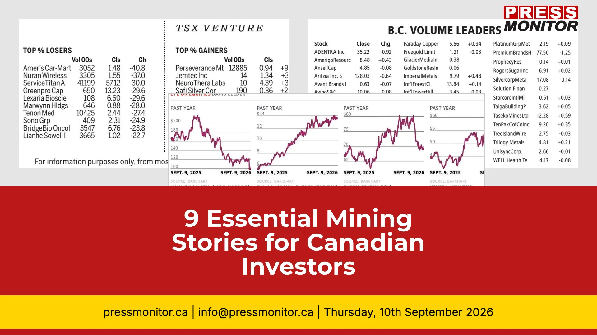 [9] Essential Mining Stories for Canadian Investors