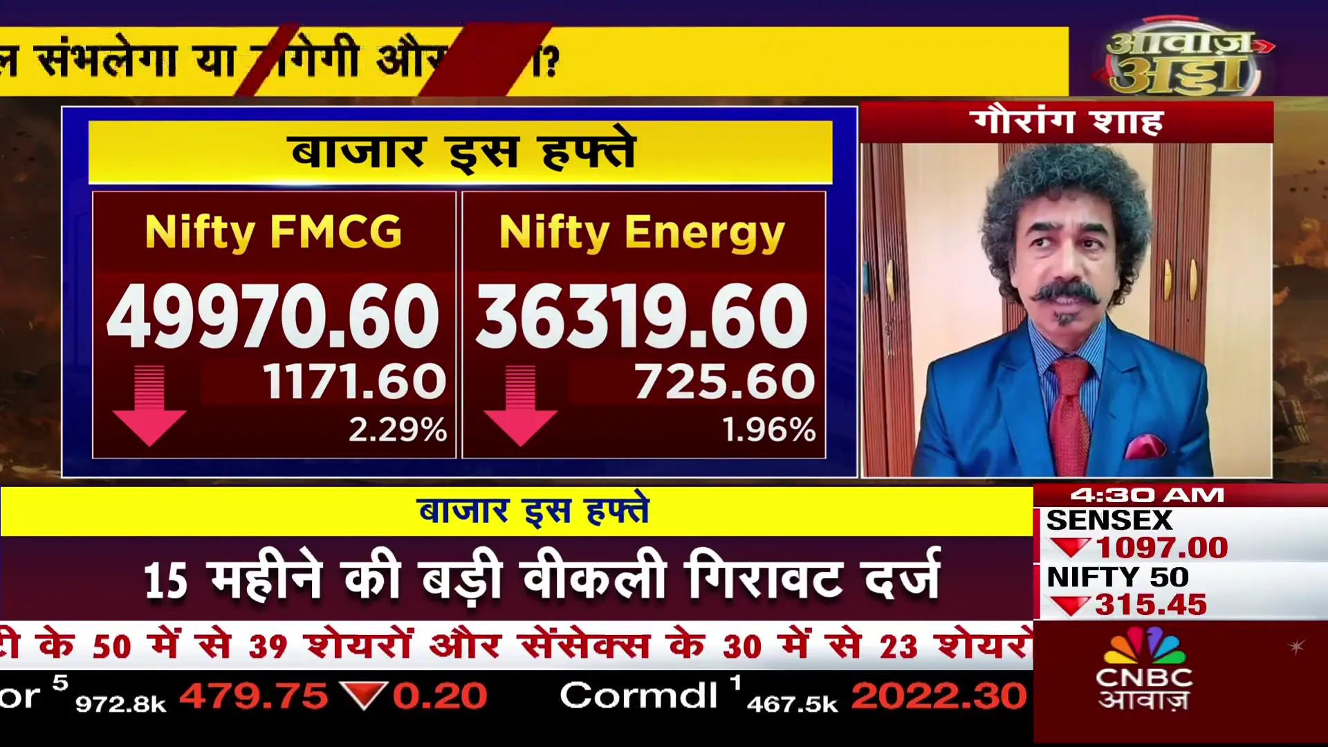 cnbcawaaz के सर्वश्रेष्ठ: निवेश, बैंकिंग, क्रिकेट और वैश्विक घटनाओं पर आज के शीर्ष कवरेज