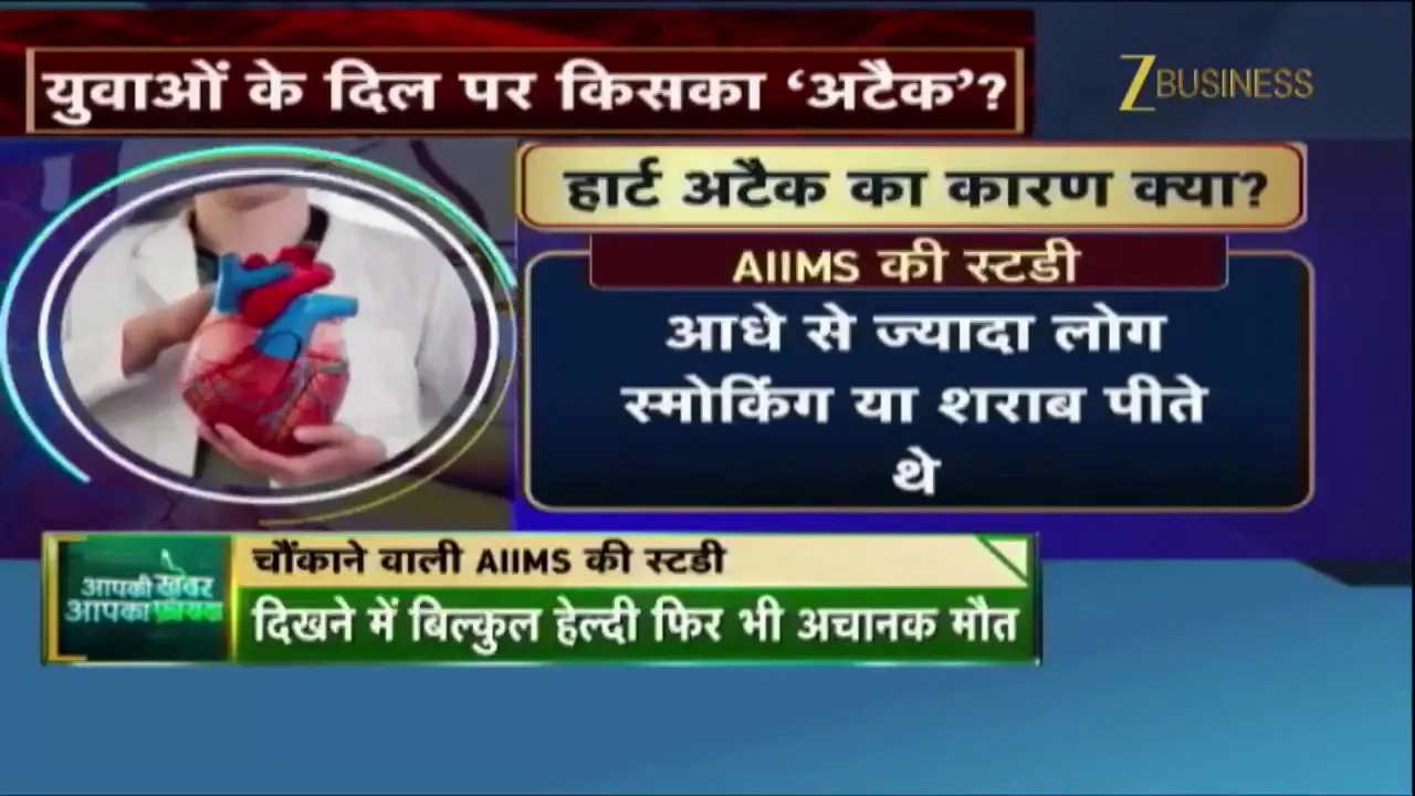 ज़ीबिज़नेस 8 मार्च 2026: बाज़ार, स्वास्थ्य, रियल एस्टेट और AI में भारत की प्रगति का व्यापक विश्लेषण