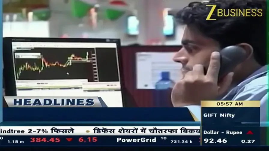 भारत और वैश्विक बाजार: राजनीति, अर्थव्यवस्था, स्वास्थ्य और तकनीक में प्रमुख घटनाक्रम