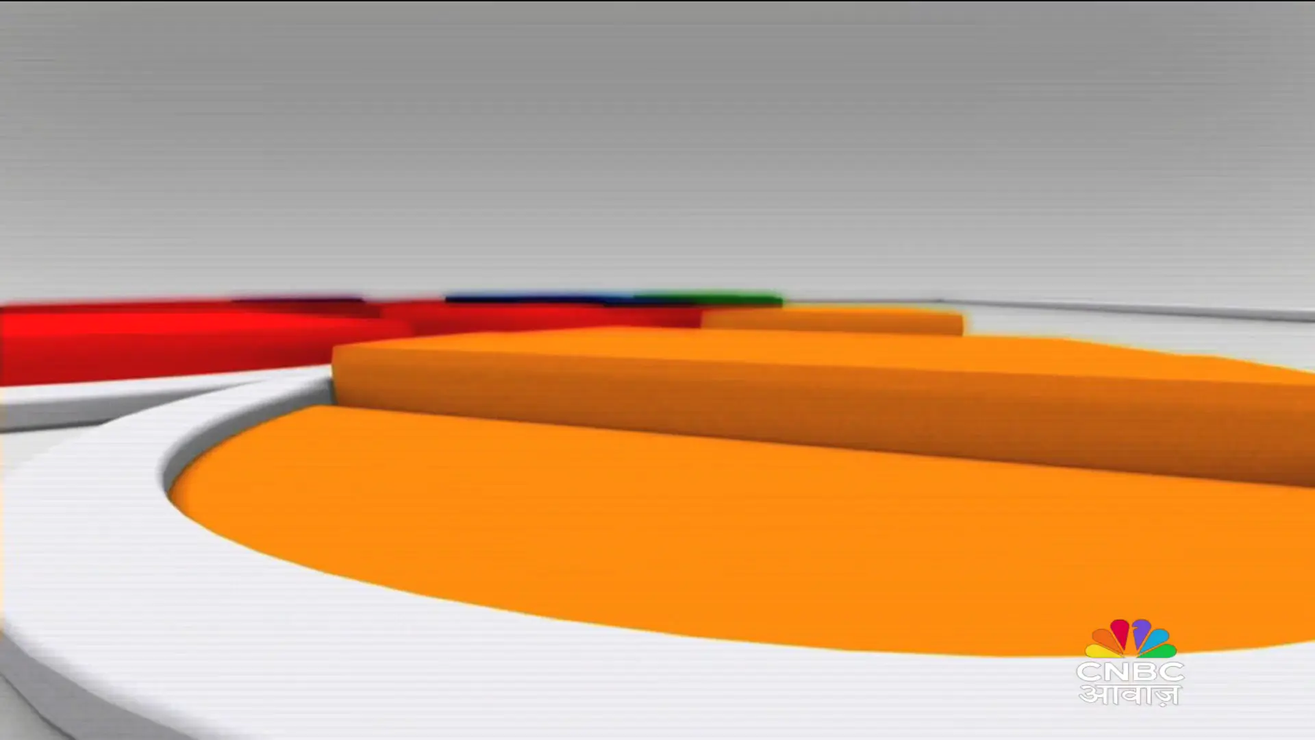 cnbcawaaz's Daily Roundup: 20 मार्च 2026 – राजनीतिक बहस से लेकर बाज़ार के उतार-चढ़ाव तक, जानिए आज के प्रमुख मुद्दे