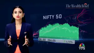 India's Economic Crossroads: Geopolitical Tensions, Policy Shifts and Market Resilience in Focus
