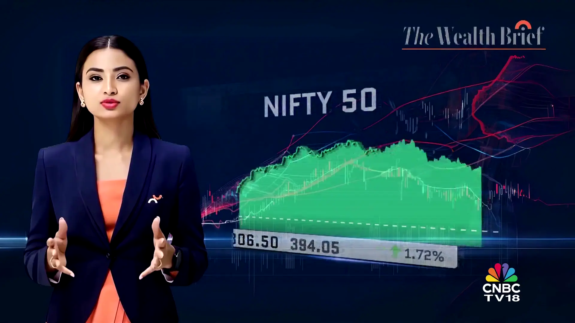 India's Economic Crossroads: Geopolitical Tensions, Policy Shifts and Market Resilience in Focus