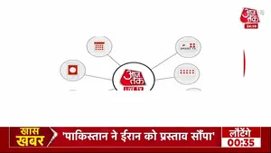 25 मार्च 2026: वैश्विक तनाव, बाजार में हलचल और खेल जगत में बदलाव - आज के शीर्ष समाचार