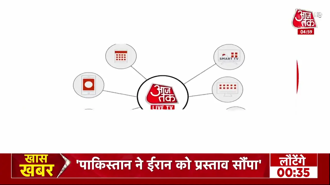 25 मार्च 2026: वैश्विक तनाव, बाजार में हलचल और खेल जगत में बदलाव - आज के शीर्ष समाचार