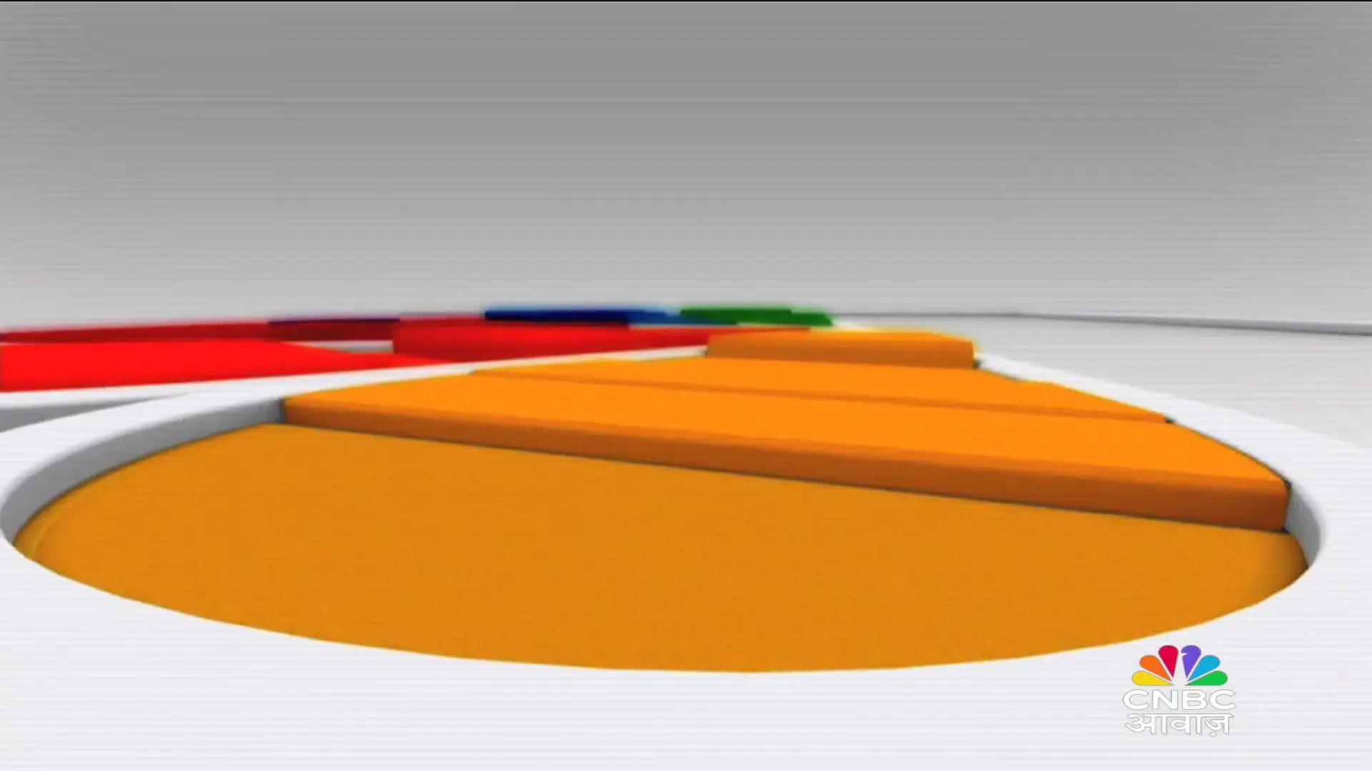 26 मार्च 2026: राजनीति, व्यवसाय, खेल और अन्य प्रमुख घटनाओं का व्यापक विश्लेषण – cnbcawaaz का दैनिक राउंडअप