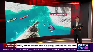 India's Economic Crossroads: MSME Crisis, Real Estate Resilience and Global Market Shocks - ndtvprofit's Daily Roundup