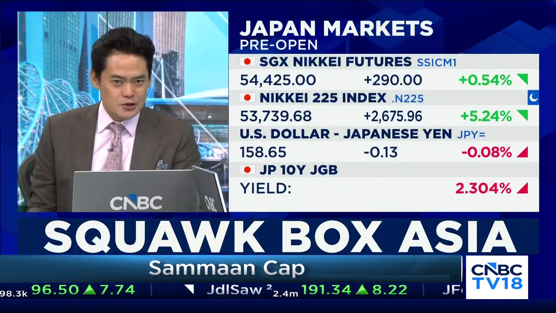 Global Flashpoints and Market Shifts: cnbctv18's Power Roundup of April 1, 2026