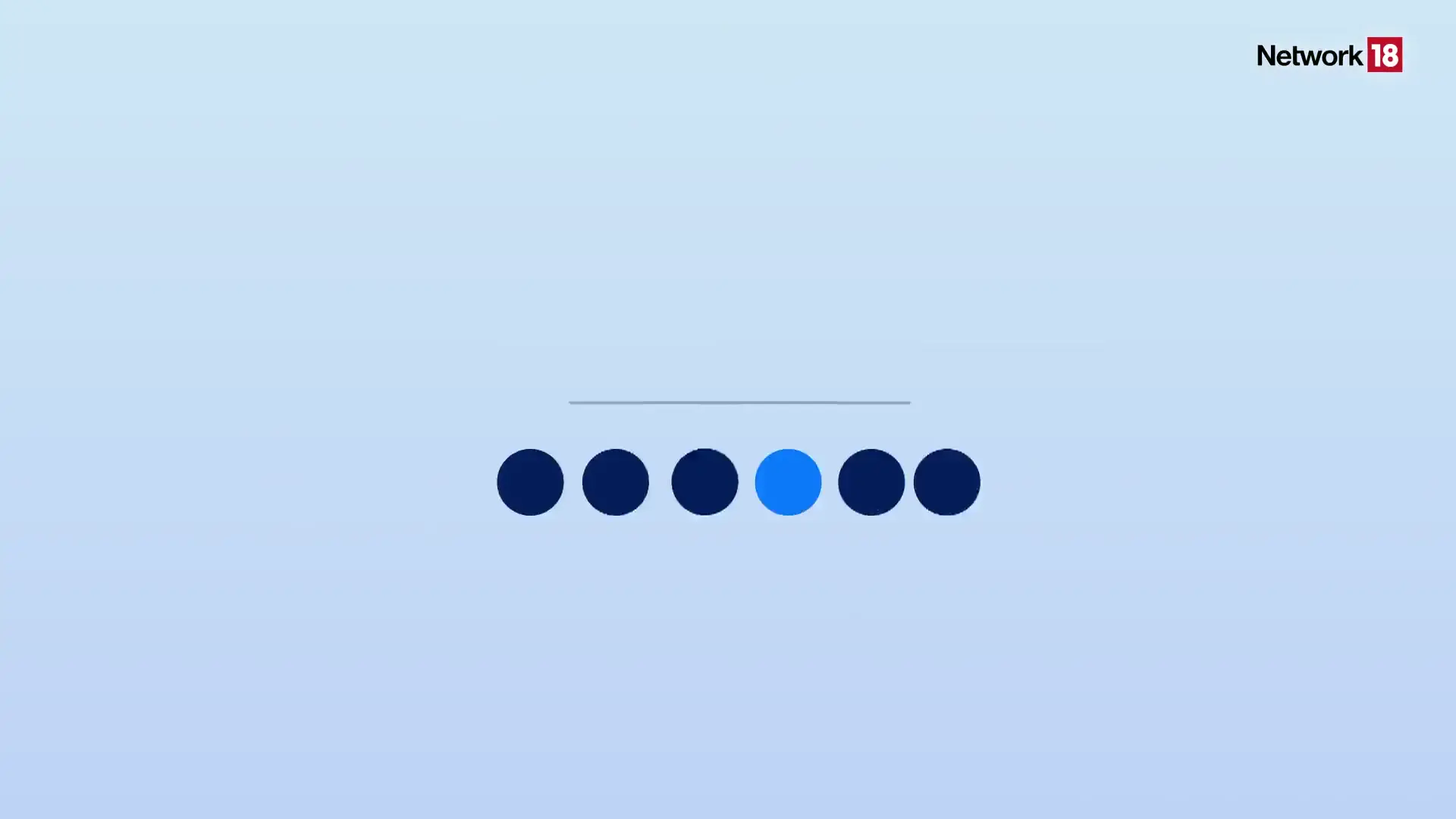 भारत के बाजार और अर्थव्यवस्था: निवेश, सोना, शिक्षा और तकनीक के प्रमुख रुझान