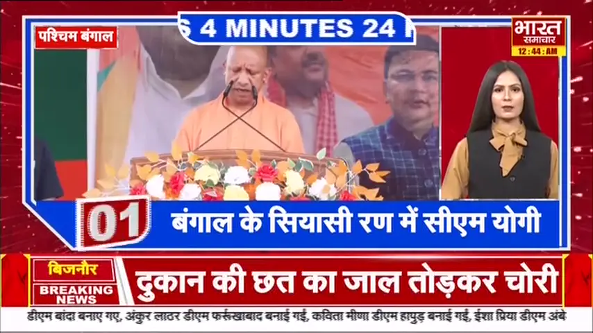 भारत-समाचार 20 अप्रैल 2026: राजनीति, व्यापार, खेल और अन्य प्रमुख समाचारों का व्यापक विश्लेषण