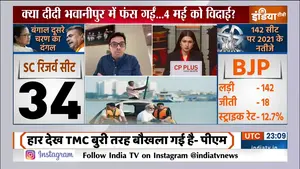 भारत में राजनीतिक हिंसा और प्रशासनिक कार्रवाई: आज के प्रमुख घटनाक्रम और विश्लेषण