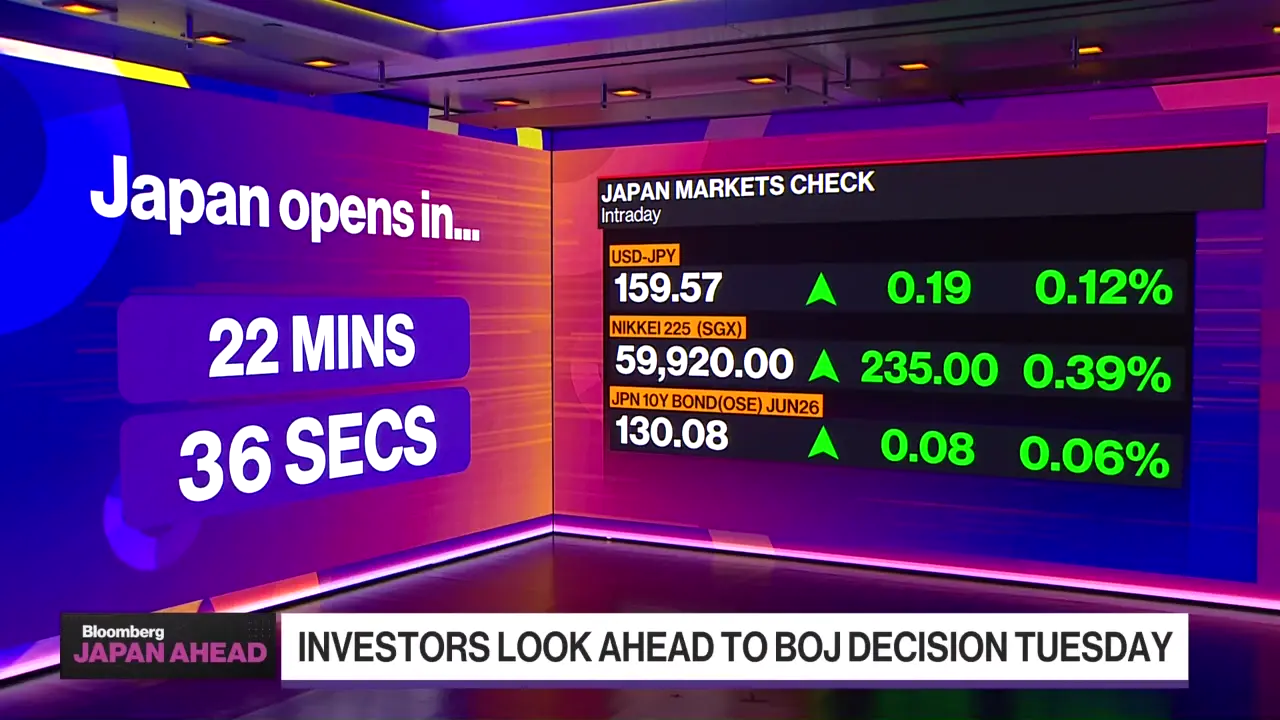Bloomberg TV's Power Capsule: Global Markets, U.S. Politics, and Security Crisis Dominate 26 April 2026