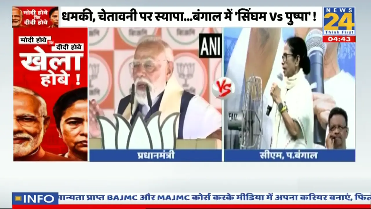 India's Political, Economic, and Sports Landscape: West Bengal Elections, Iran's Crisis, IPL Updates, and Ayurvedic Breakthroughs