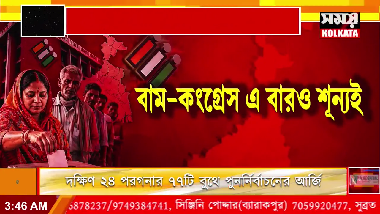 2026 लोकसभा चुनाव परिणाम: पश्चिम बंगाल में बीजेपी की जीत, टीएमसी को झटका; जानिए राजनीतिक, व्यापारिक और खेल जगत की प्रमुख खबरें