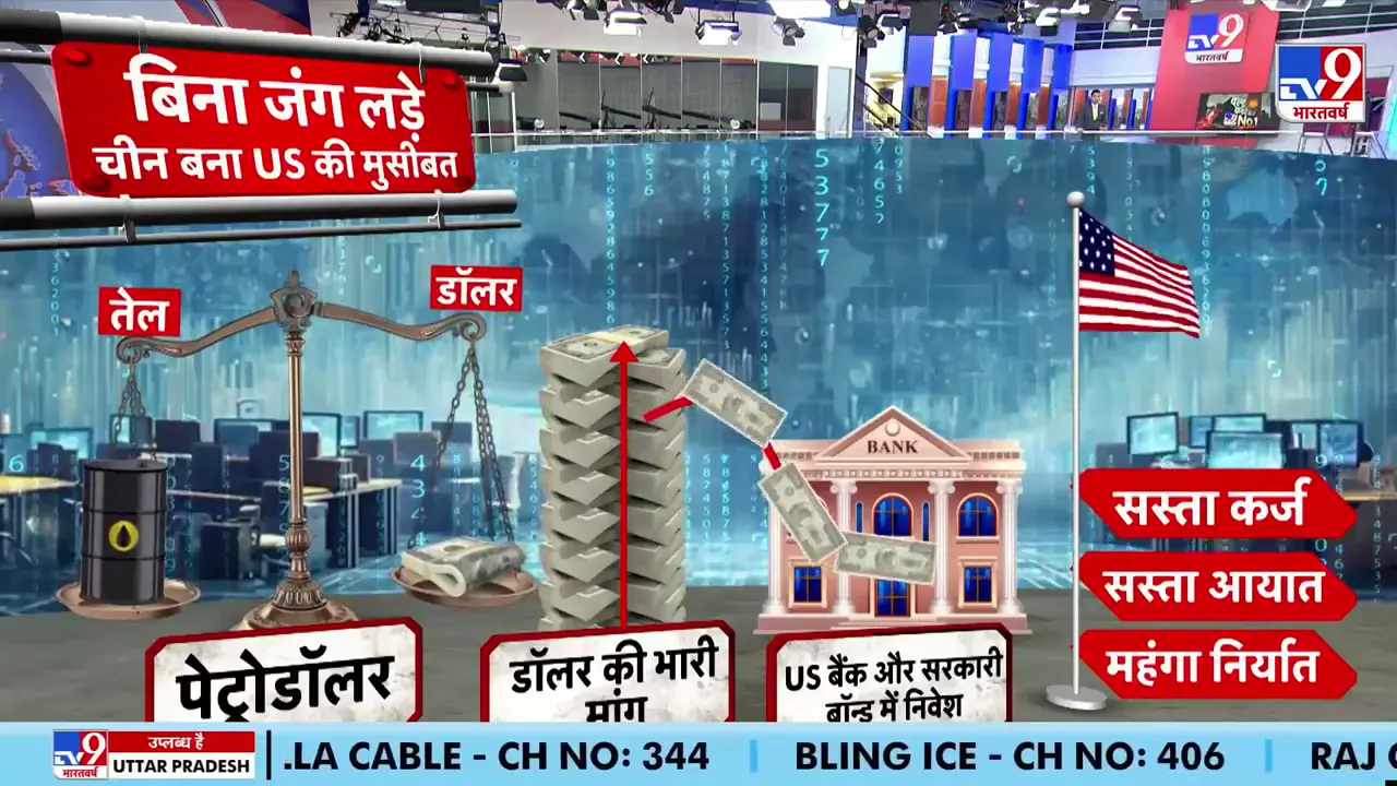 tv9-bharatvarsh का सर्वश्रेष्ठ समाचार संकलन: वैश्विक तनाव, आर्थिक मोड़ और राजनीतिक उथल-पुथल