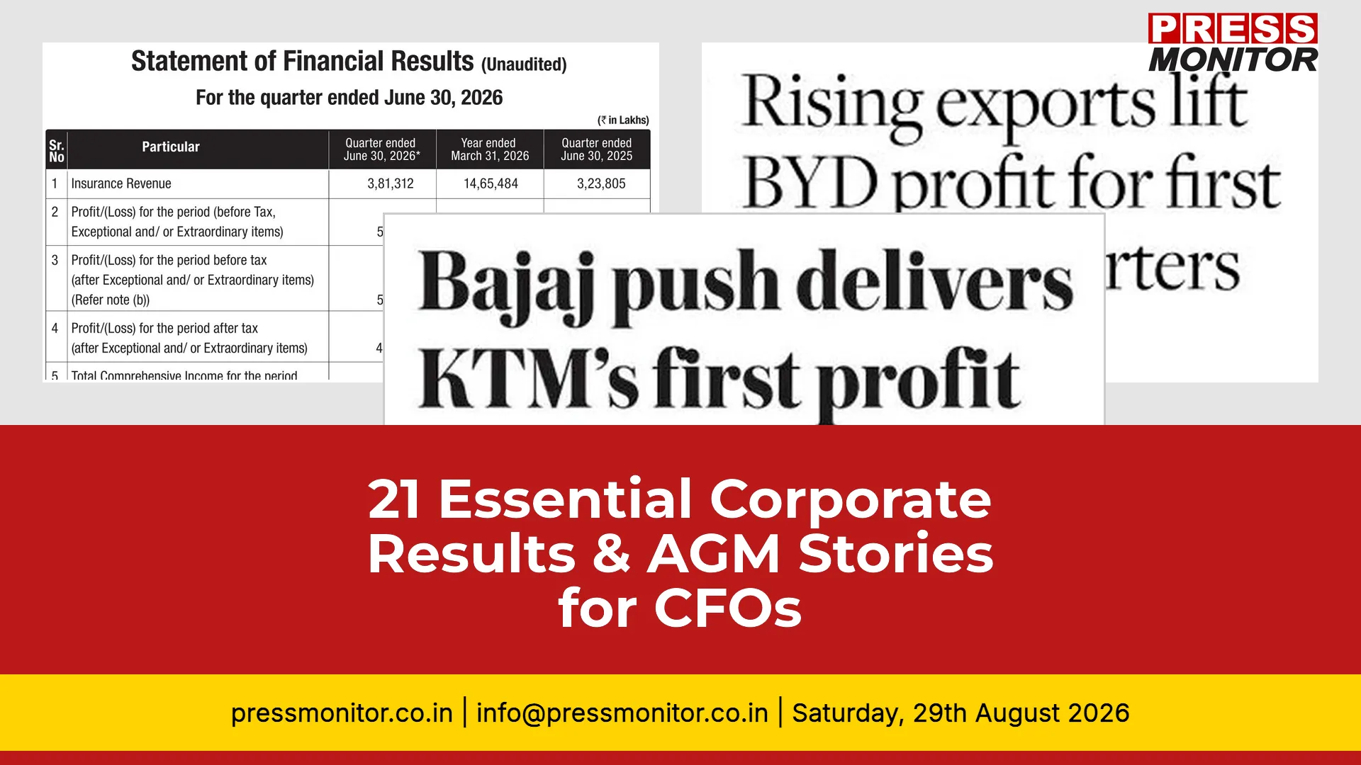 21 Essential Corporate Results & AGM Stories for CFOs