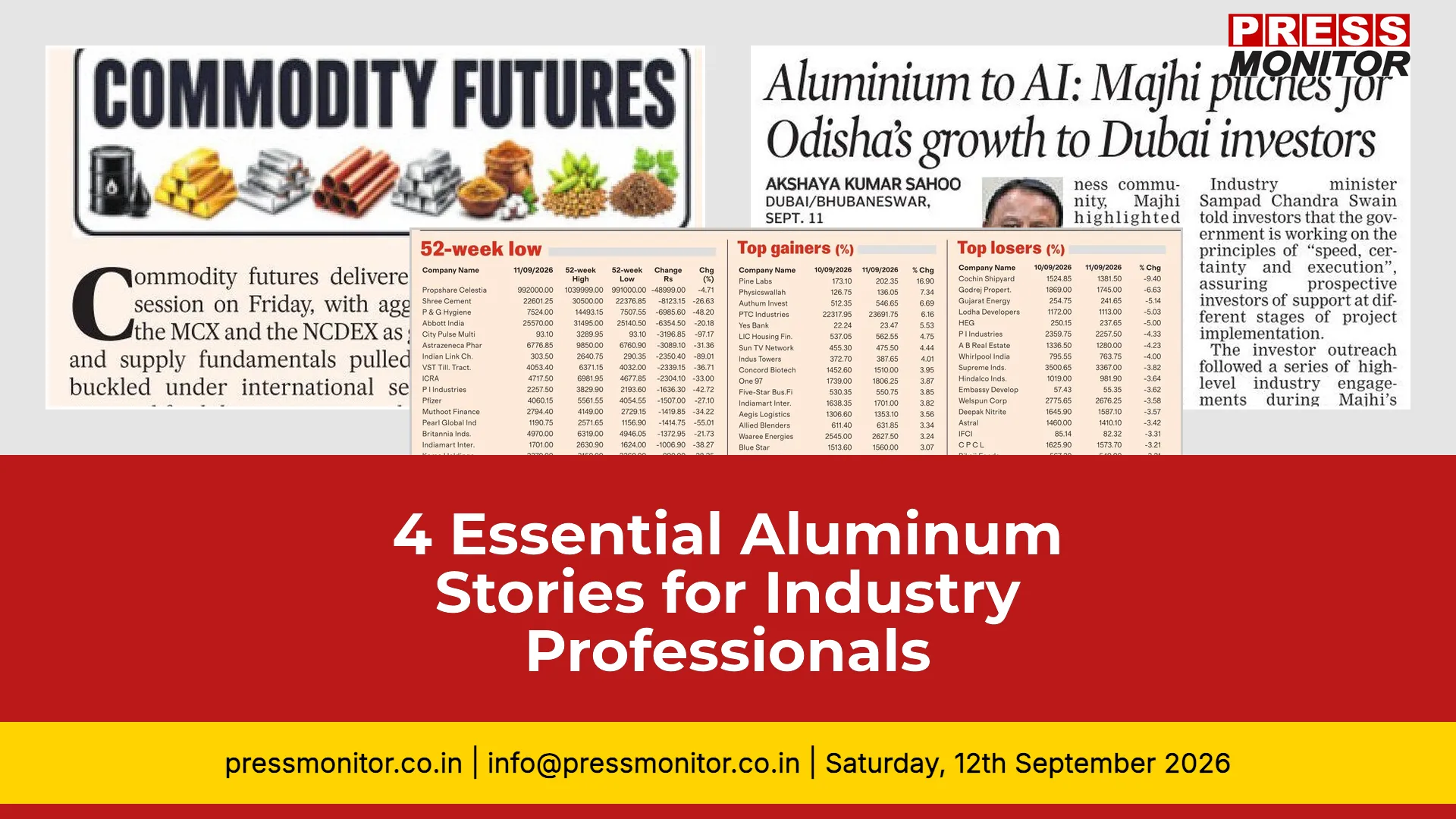 4 Essential Aluminum Stories for Industry Professionals