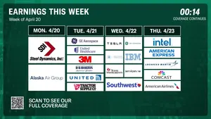 yahoo-finance's Power Capsule: The 24-Hour News Cycle That Reshaped Politics, Markets and Culture