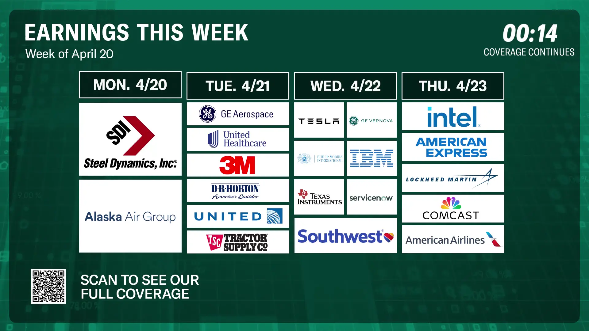 yahoo-finance's Power Capsule: The 24-Hour News Cycle That Reshaped Politics, Markets and Culture