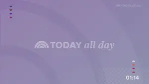 Global Tensions, Economic Shifts and Cultural Moments: Today-All-Day’s Power Capsule Roundup for 21 April 2026