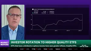 Global Markets, Fed Politics and Tech Giants: The 24-Hour Power Shift