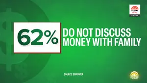 April 23 Today-All-Day: Financial Literacy, Airline Bailouts, NFL Draft and Maria Sharapova Dominate Coverage