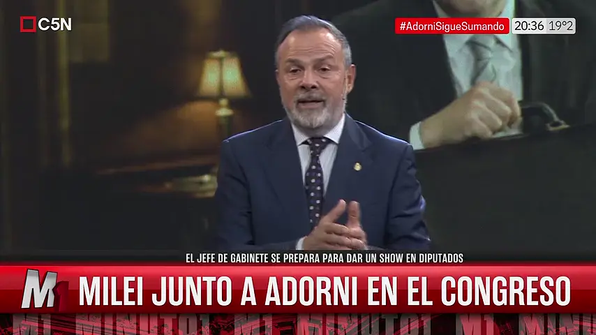 Argentina en la encrucijada: Milei, Milei y más Milei. El día que el poder se midió en Casa Rosada y en las calles