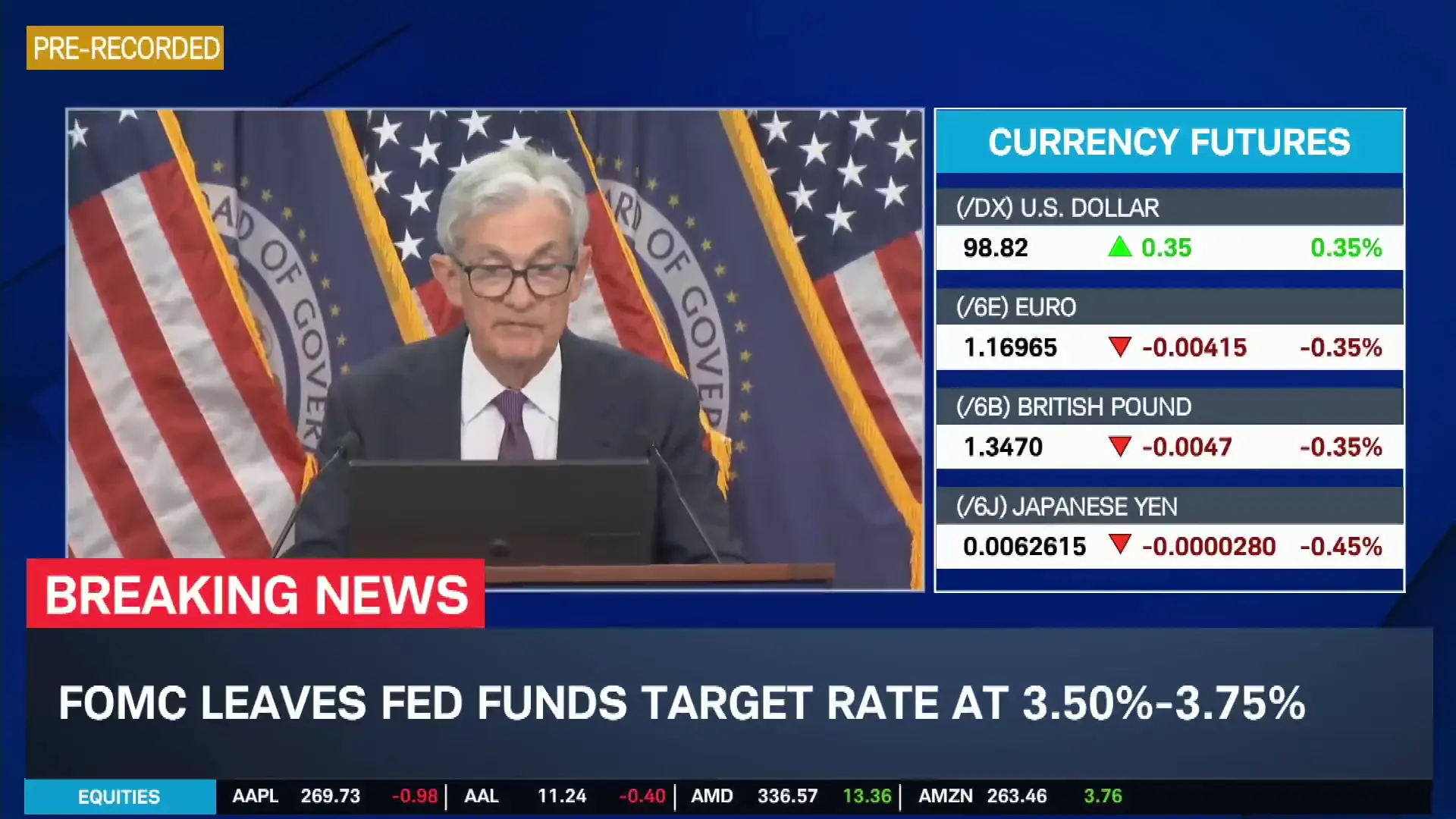 Global Markets on Edge: Fed Policy, Geopolitical Tensions and Tech Earnings Drive Uncertainty